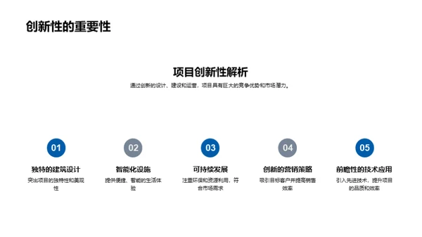 创新驱动 智慧地产