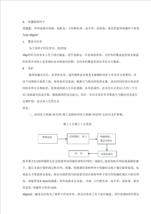 景观大道建设工程边坡生态修复施工方案