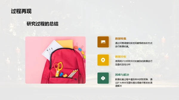 学术探索之旅