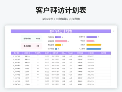 客户拜访计划表