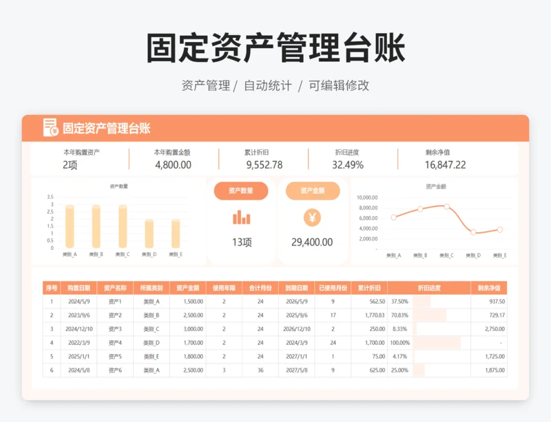 固定资产管理台账