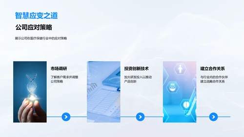 季度医保业务报告PPT模板