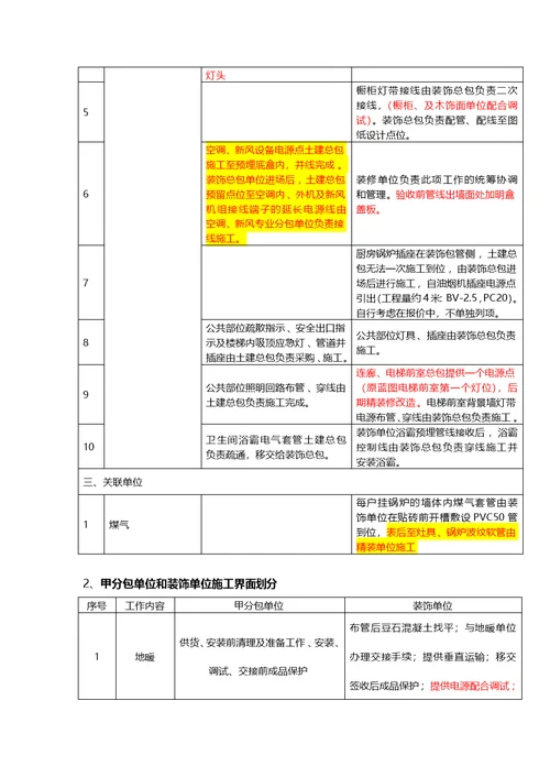 精装修楼栋工程施工界面划分表