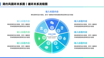蓝色简约风7项圆环关系图PPT