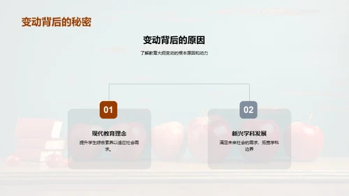 教育变革与教师成长