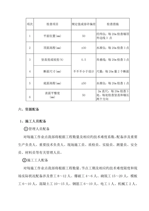 挡土墙综合施工专题方案及标准工艺.docx