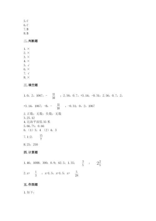 沪教版小学数学六年级下册期末检测试题含完整答案（历年真题）.docx