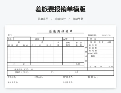 差旅费报销单模版