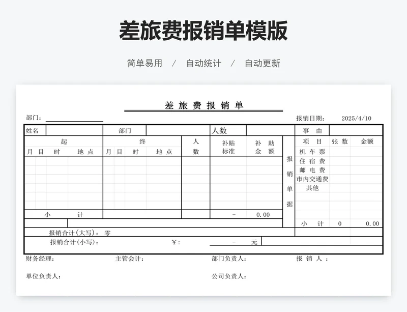 差旅费报销单模版