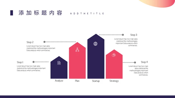 高级感商业计划书通用PPT模板