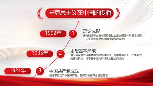 党建党支部年终工作总结汇报PPT党课