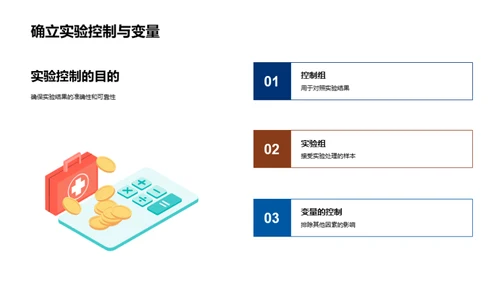 科学实验方法论