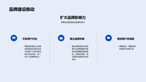 游戏预售营销策划PPT模板
