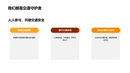 交通安全之我行