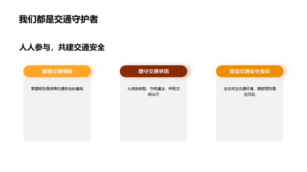 交通安全之我行