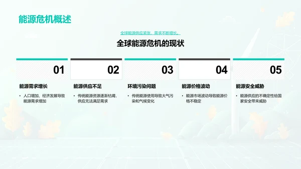 绿色能源的创新与应用