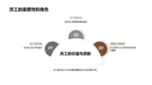 金融业务新篇章