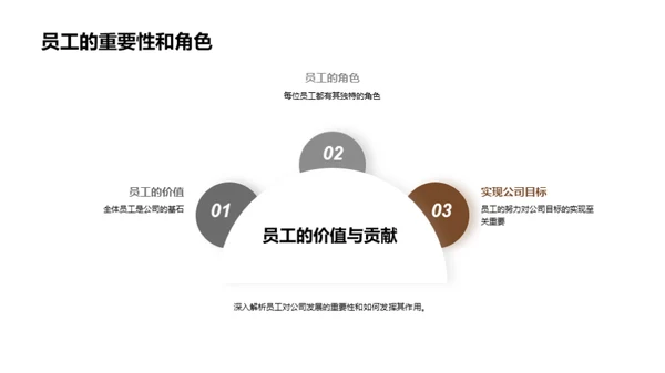 金融业务新篇章