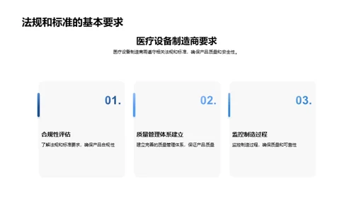 医疗设备质控策略