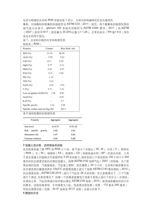 稻壳灰强度和衰退的预测结合高性能混凝土工程管理论文.docx