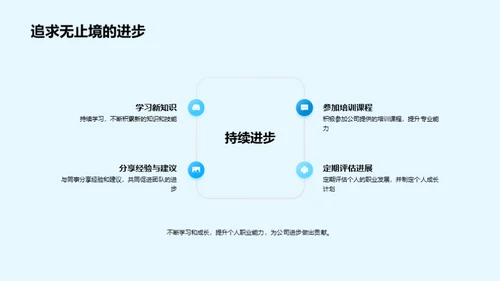 新员工融入指南