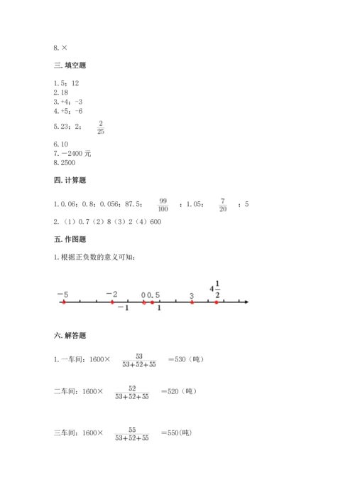 小学数学毕业测试卷及答案【名校卷】.docx