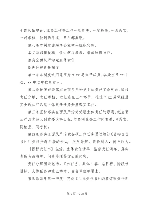 推动全面从严治党主体责任调研报告 (5).docx