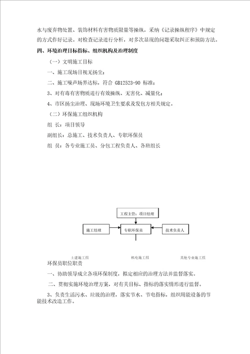 建筑工地环境卫生治理方案