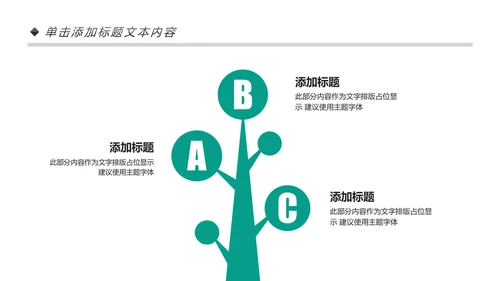 中国农业银行工作总结计划汇报PPT模板