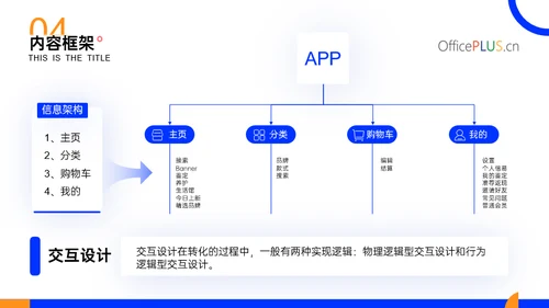 蓝色简约风招聘求职PPT模板