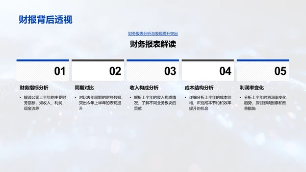 半年财务报告汇总PPT模板