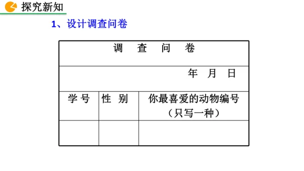 12.1.1 全面调查（课件）2024-2025学年人教七年级数学下册