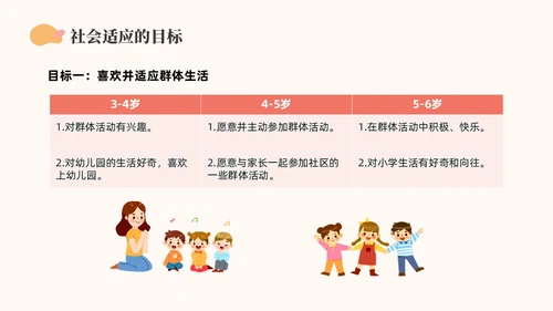 橙色简约莫兰迪幼儿园社会领域PPT培训PPT模板幼儿园教师培训