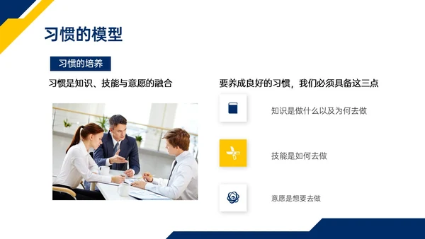 蓝色黄色商务实拍高效能人士的七习惯ppt