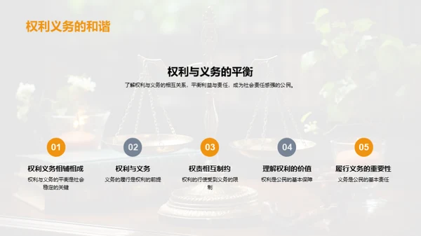 公民权利与义务解析