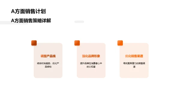 新季度销售战略规划