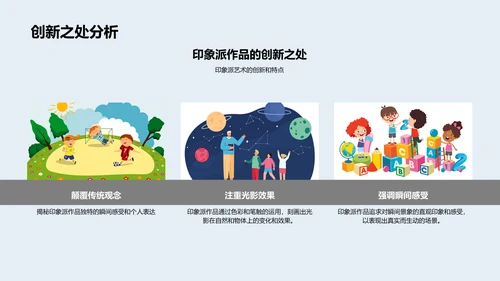 印象派艺术解析PPT模板