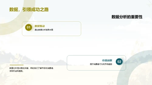 小暑市场分析解读