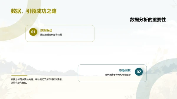 小暑市场分析解读