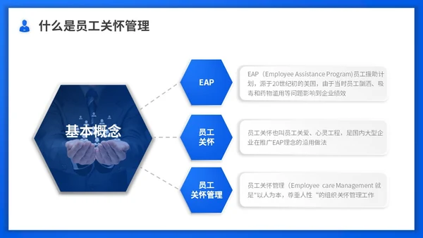 蓝色渐变实拍商务风员工关怀管理员工关怀培训PPT模板