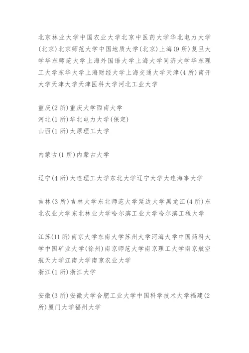 全国211大学名单和985高校名单（最新版）.docx