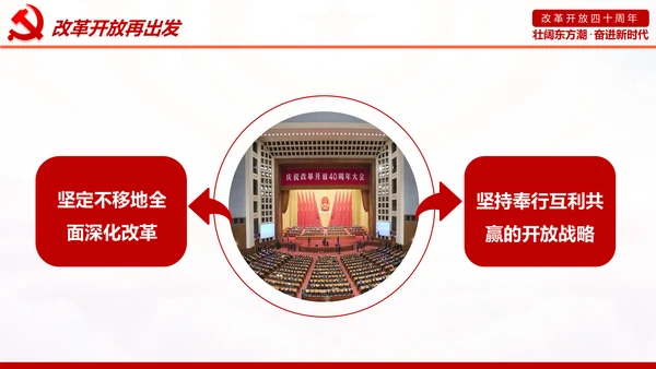 学习2019改革开放40周年大会党政党建PPT