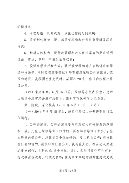 财政局关于开展行政权力公开透明运行工作的实施方案 (2).docx