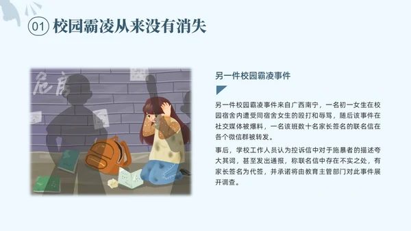 蓝色简约大学校园欺凌PPT培训课件