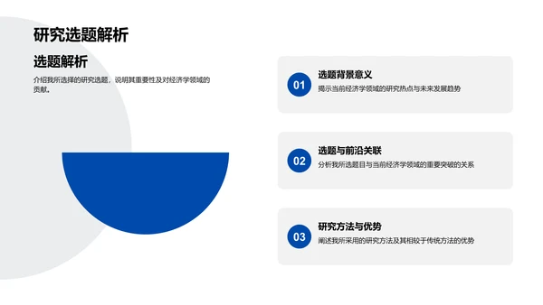 经济学开题报告PPT模板