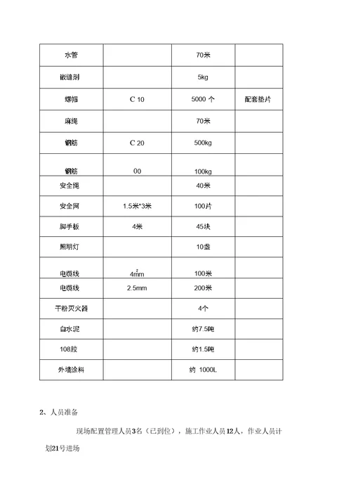 完整版原煤仓加固