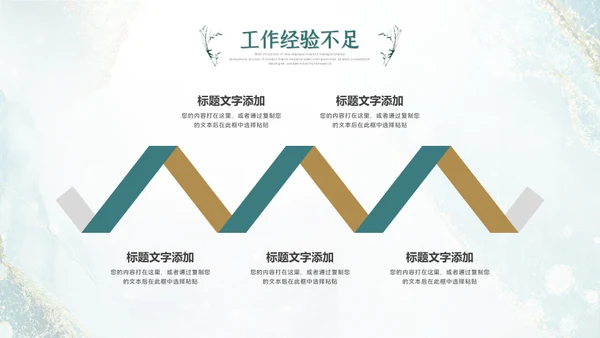 鎏金轻奢金粉新中式风格工作总结通用PPT模板
