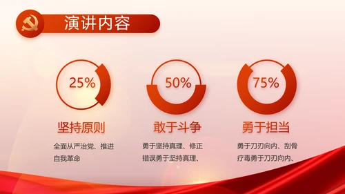 党支部党员大会风采展示动态PPT