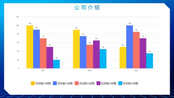 简约渐变蓝色科技商业计划书PPT模板