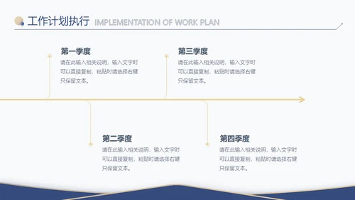 蓝金色信封创意工作计划通用PPT模板